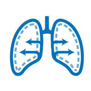 Lung Diffusing Capacity - DLCO